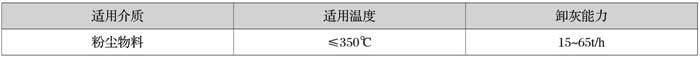 錦綸加捻絲